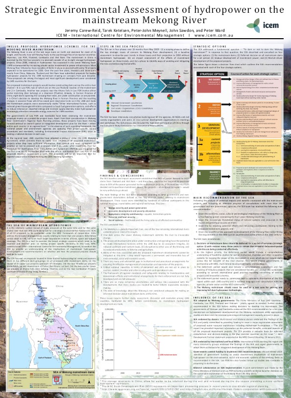 POSTER: SEA of Hydropower on the Mainstream Mekong River
