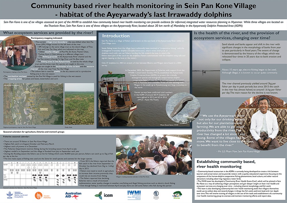 POSTER: Community Based River Health Monitoring Poster Series