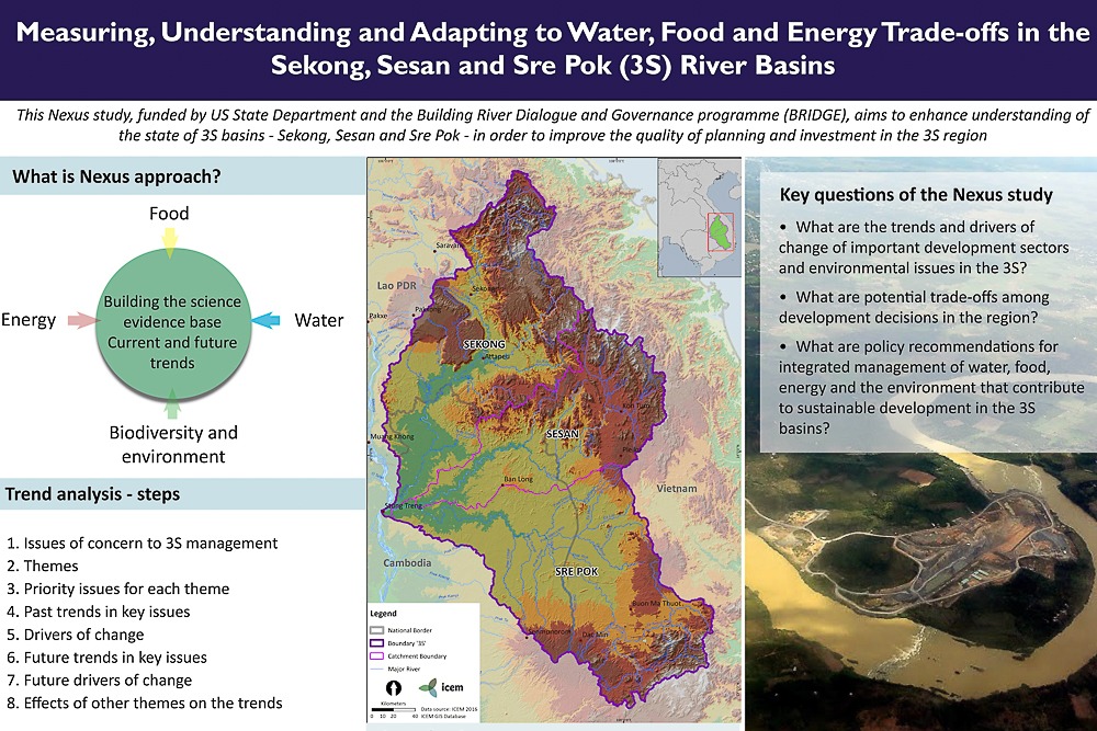 Measuring, Understanding and Adapting to Nexus Trade-offs in the 3S River Basins